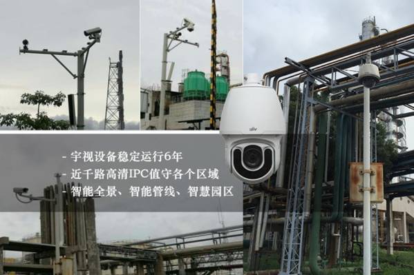 图：beat365官网前端分布在各个重大作业现场